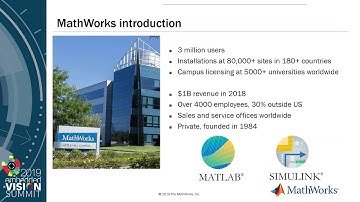 MathWorks
