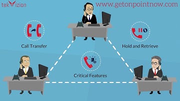 tekVizion onPOINT - Testing Automation Solution