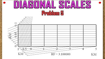Diagonal Scales Problem 5