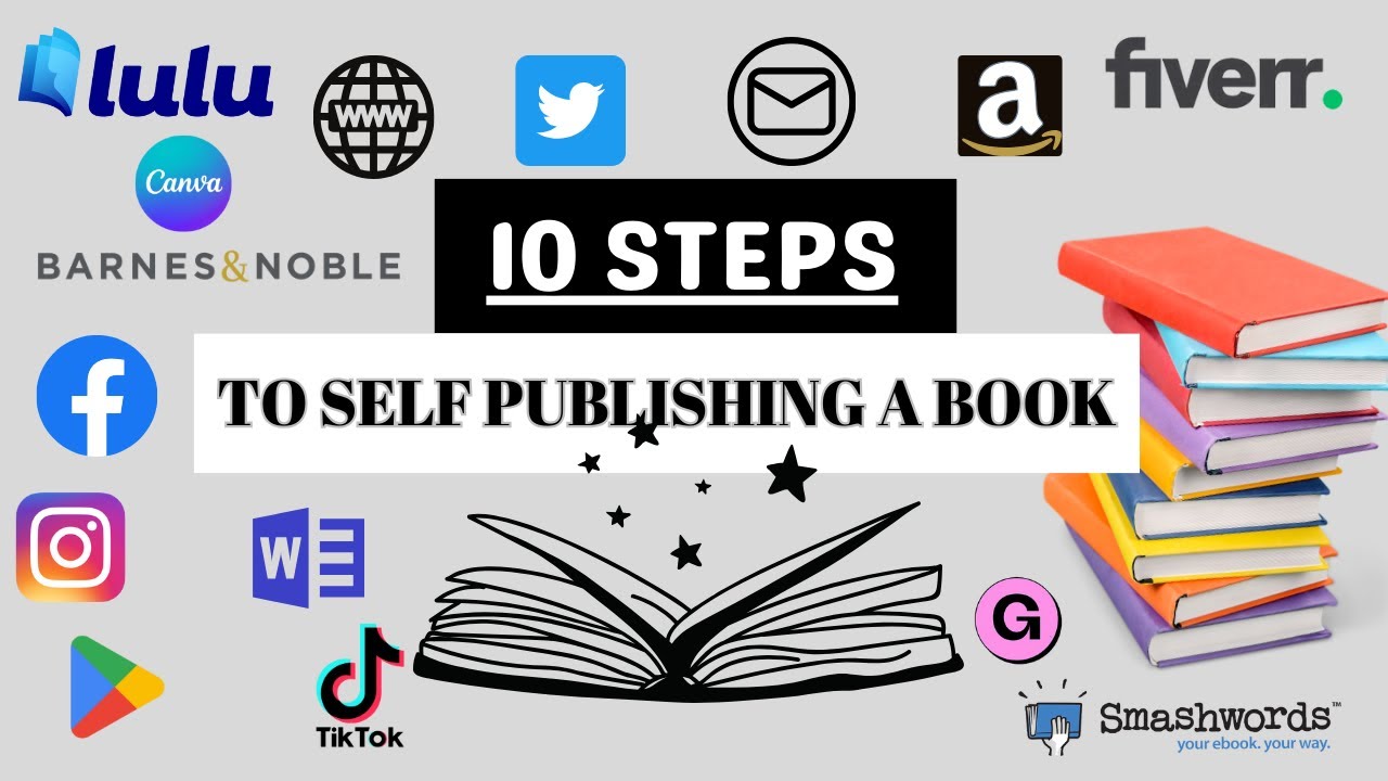 10 Steps to Self Publishing A Book - YouTube