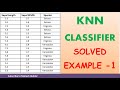 1 solved numerical example of knn classifier to classify new instance iris example by mahesh huddar