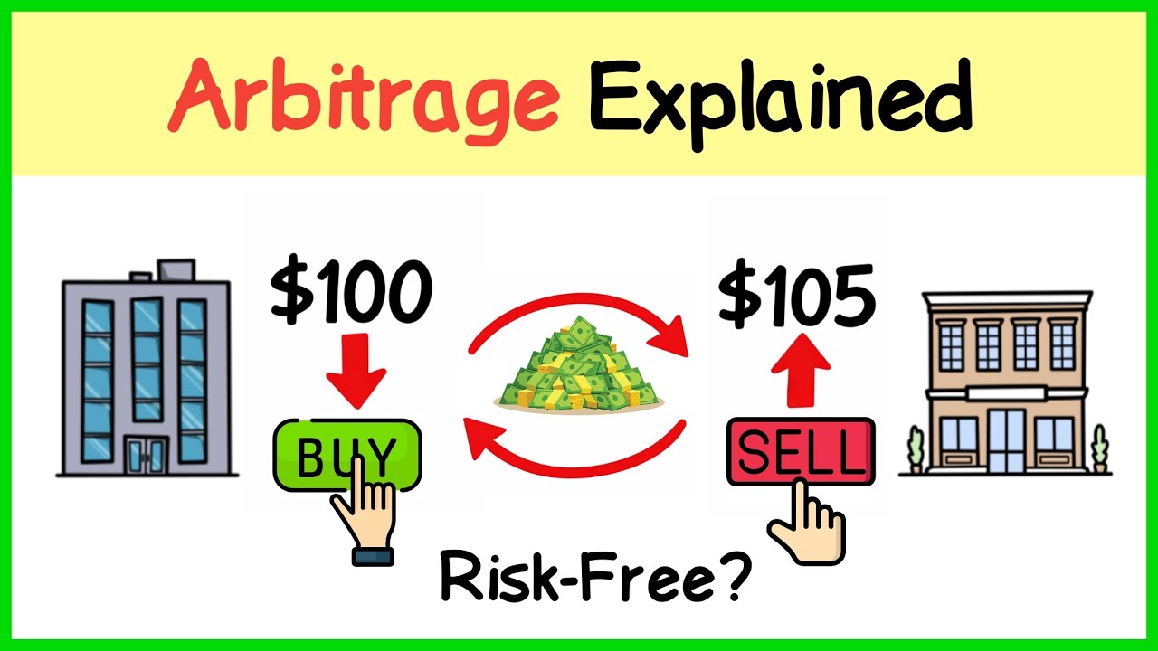 Arbitrage Works What is Arbitrage? | How Traders Make Risk-Free Profits - YouTube