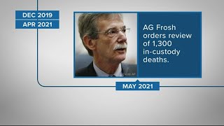 Maryland to review 100 in-custody police deaths