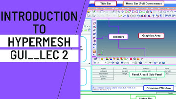 Introduction to Hypermesh GUI and toolbars_Hypermesh Tutorials_ Lec 2
