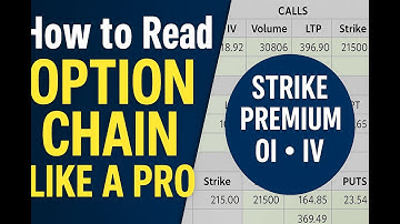 How to Read Option Chain Like a Pro | Strike, Premium, OI, IV Explained for Beginners