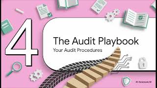 Auditing Network Controls