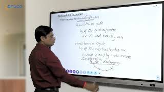 42. HAMILTONIAN Cycle Using Backtracking
