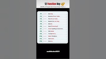 Keyboard ke 12 Function Keys | Computer Tips & Tricks #shorts