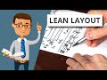 How to design a lean layoutobeyaka the lean manufacturing guide