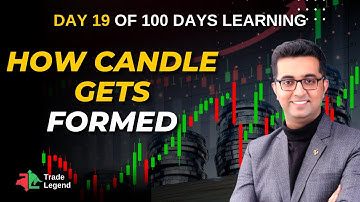 How Candles Gets Formed | 100 Days Free Learning with Ravi Chandiramani | Trade Legend