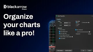 How to customize your charts
