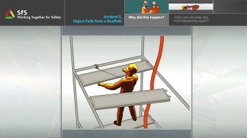 Incident 8, Object Falls from a Scaffold