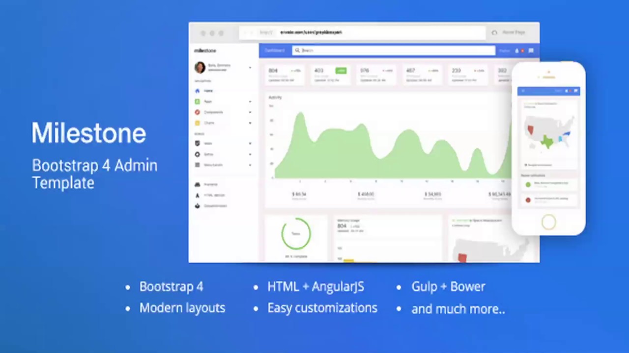 Milestone - Bootstrap 4 Dashboard Template | Themeforest Website Templates and Themes
