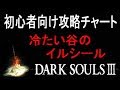 【実況】ダークソウル3 初心者向け攻略チャート!#7 冷たい谷のイルシール【Darksouls Ⅲ】