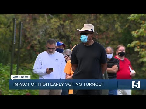 Impact of high