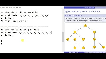 05 Arbres Partie A TD