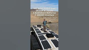 Thumbnail of DIY RV Solar Costs #rvsolar