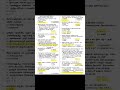 #Day 01#வெற்றி உங்கள் கையில் #tnusrb #100 day challenge #study material