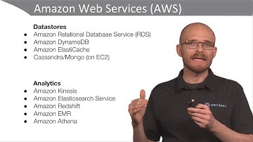 Overview of Amazon Web Services