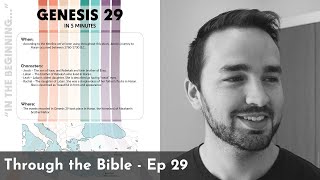 Genesis 29 Summary in 5 Minutes - 5MBS