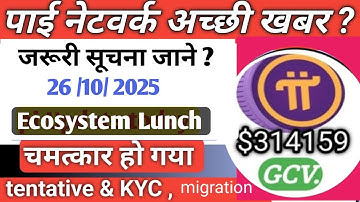 PI NETWORK KYC TENTATIVE APPROVAL FIX! Verify Phone Number in Minutes! || 100% @usrdtechchampion