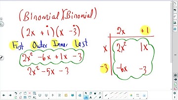 Math 10C Lesson 5.1 Part II → Multiplying Polynomials