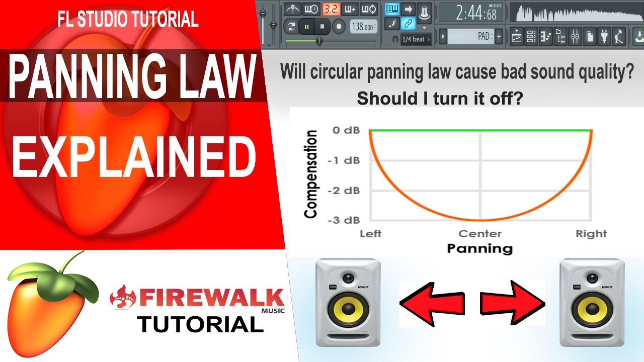What You Need To Know About Circular Panning Law in FL Studio! - YouTube