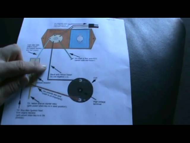 Mopar Pertronix Ignitor Wiring Diagram For Your Needs