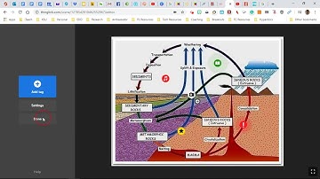 Thinglink Overview Video - How to