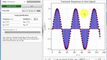 pyFDA: An introduction