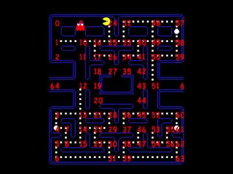 pacman project with