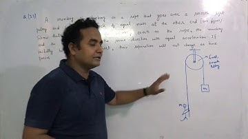 H.C. Verma Book/ Q 37 (solution)/ Newton’s Laws of Motion/ IIT , NEET/ (Engineering and Medical)