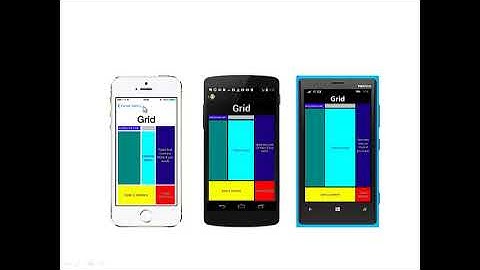 Xamarin Forms   Tutorial3   Basic Layouts
