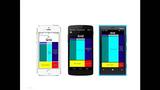 Xamarin Forms Tutorial3 Basic Layouts