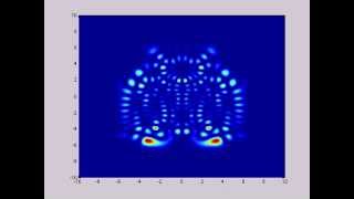 Eigenfunctions of the Henon-Heiles Hamiltonian