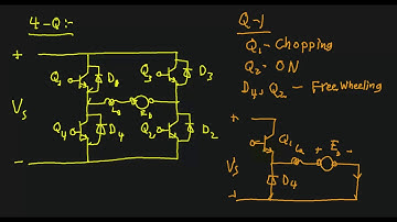Drive Systems - DC Drives - Tutorial 7 - 4-Quadrant Operation of Chopper Drives