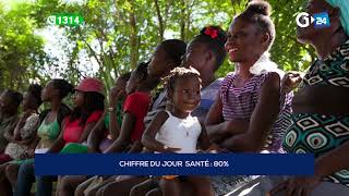 CHIFFRE DU JOUR - 80%