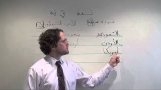 Arabic Grammar: Forming Nisba Adjectives in Arabic النسبة