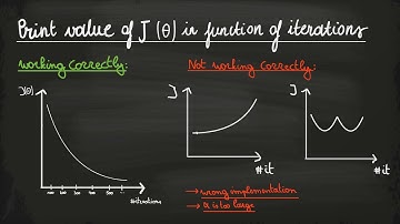 How to check if gradient descent is working correctly? | Linear regression | Machine learning