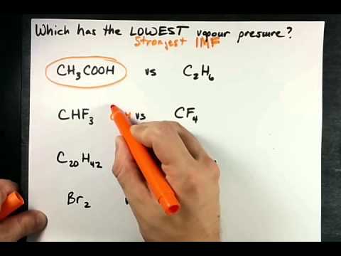 Video: Hvilken flydende methanol eller ethanol har det største damptryk ved stuetemperatur?