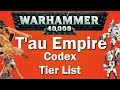 T'au Codex Tier List