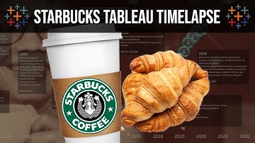 Tableau Viz of the Day: Starbucks Coffee History Dashboard