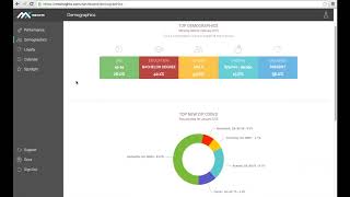 Overview - MX Insights screenshot 1