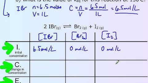 Introduction to I.C.E. Tables