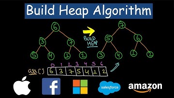 Build Heap Algorithm | Proof of O(N) Time Complexity