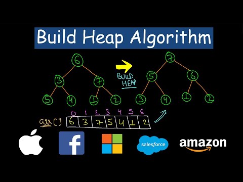 Video: Wat is de beste case-complexiteit bij het bouwen van een heap?