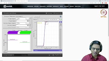 4.6 Demo of PN Junction Lab on Nanohub