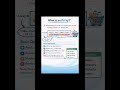 Arrays explained in 30 seconds 🧠Every beginner must know this 💻🔥#shorts#coding#programming#python#ai
