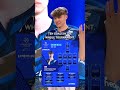 REVEALED: Jonny's #eChampionsLeague winning tactics 📊 #Shorts #FCPro