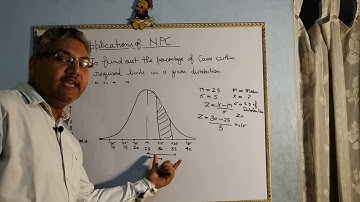 Applications of Normal Probability Curve Part-1